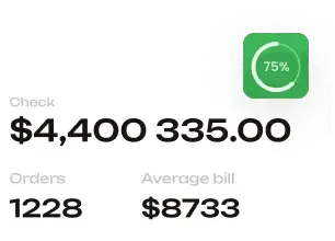 Finansijski izveštaj